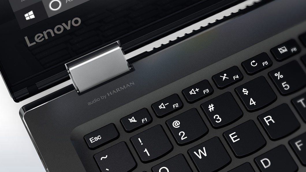 Lenovo Yoga 510 SSD performance Pakistan